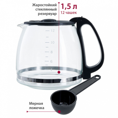 Кофеварка 1000 Вт, 1500 мл DELTA LUX DE-2000 черная — изображение 8