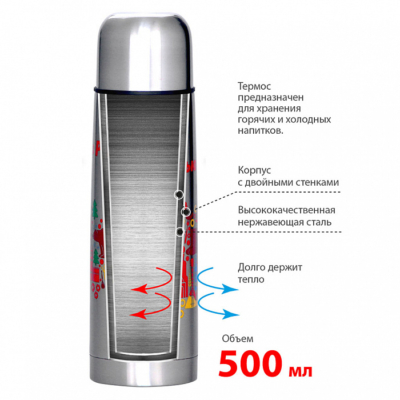 Термос 500 мл ЗАБАВА РК-0501М "Россия" — изображение 2