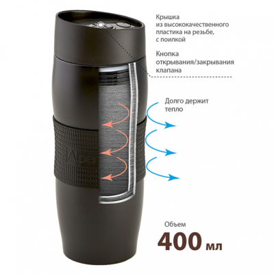 Термокружка вакуумная 400 мл Alpenkok AK-04053A черная — изображение 3