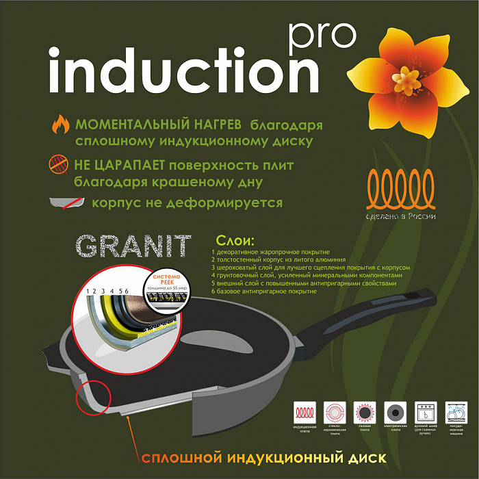 Сковорода индукционная 26 см АП Гранит star 26803И Induction Pro