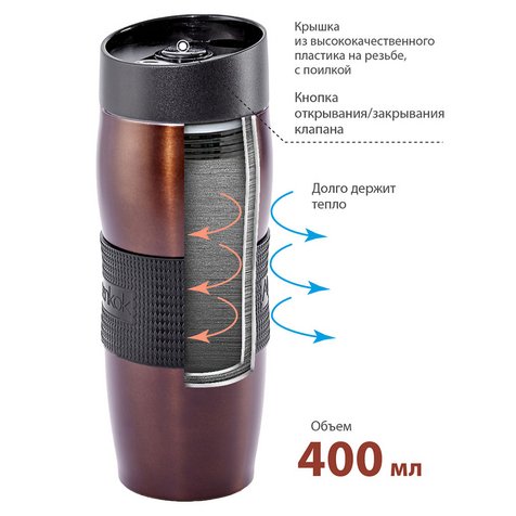Термокружка вакуумная 400 мл Alpenkok AK-04002A коричневая — изображение 3