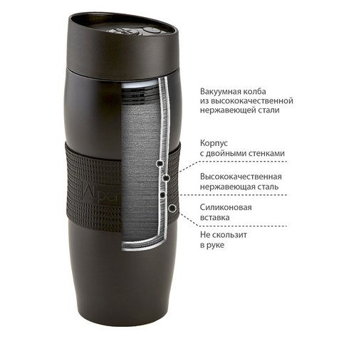 Термокружка вакуумная 400 мл Alpenkok AK-04053A черная — изображение 2