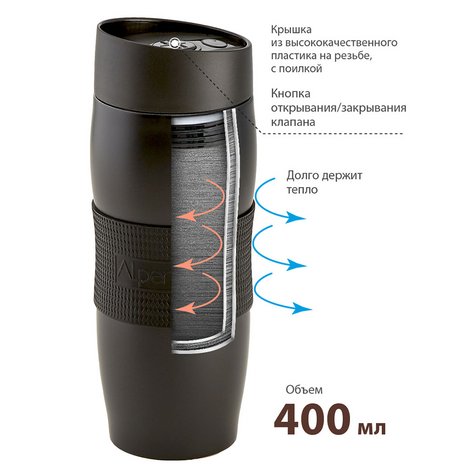 Термокружка вакуумная 400 мл Alpenkok AK-04053A черная — изображение 3